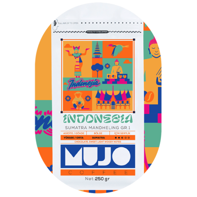 Indonesia Kahvesi Tarihçesi